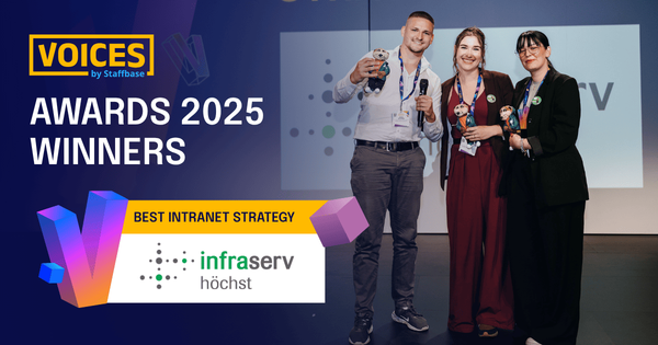 BEST INTRANET STRATEGY