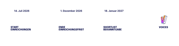 Timeline VOICES Award 2027