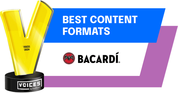 Best Content Formats